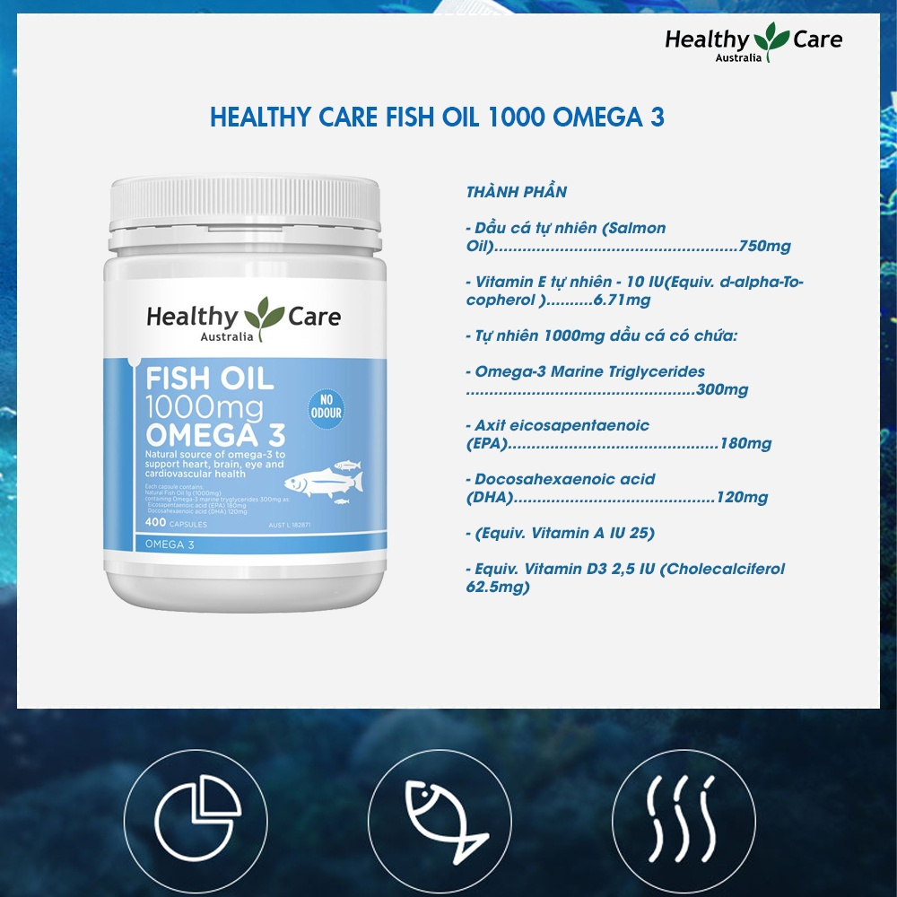 Dầu Cá Healthy Care Fish Oil 1000mg Omega 3 hỗ trợ giảm đau, sưng và viêm khớp
