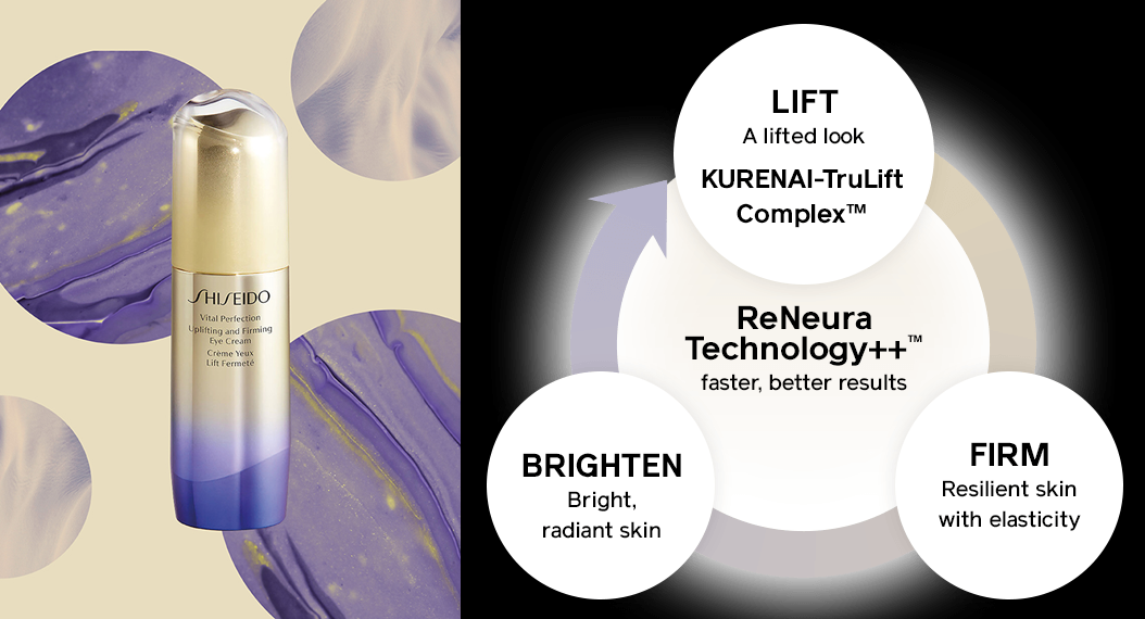 Kem dưỡng mắt Shiseido Uplifting and Firming Eye Cream tăng cường hiệu quả chống lại các dấu hiệu lão hóa