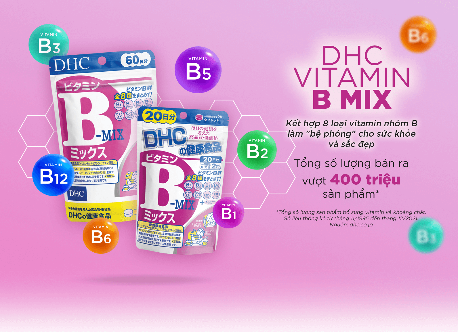 Viên Uống DHC Bổ Sung Vitamin B-Mix Tổng Hợp