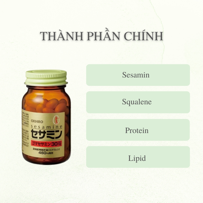 Thành phần chính có trong Viên Uống Bổ Sung Sesamin Và Squalene Hỗ Trợ Tim Mạch Orihiro