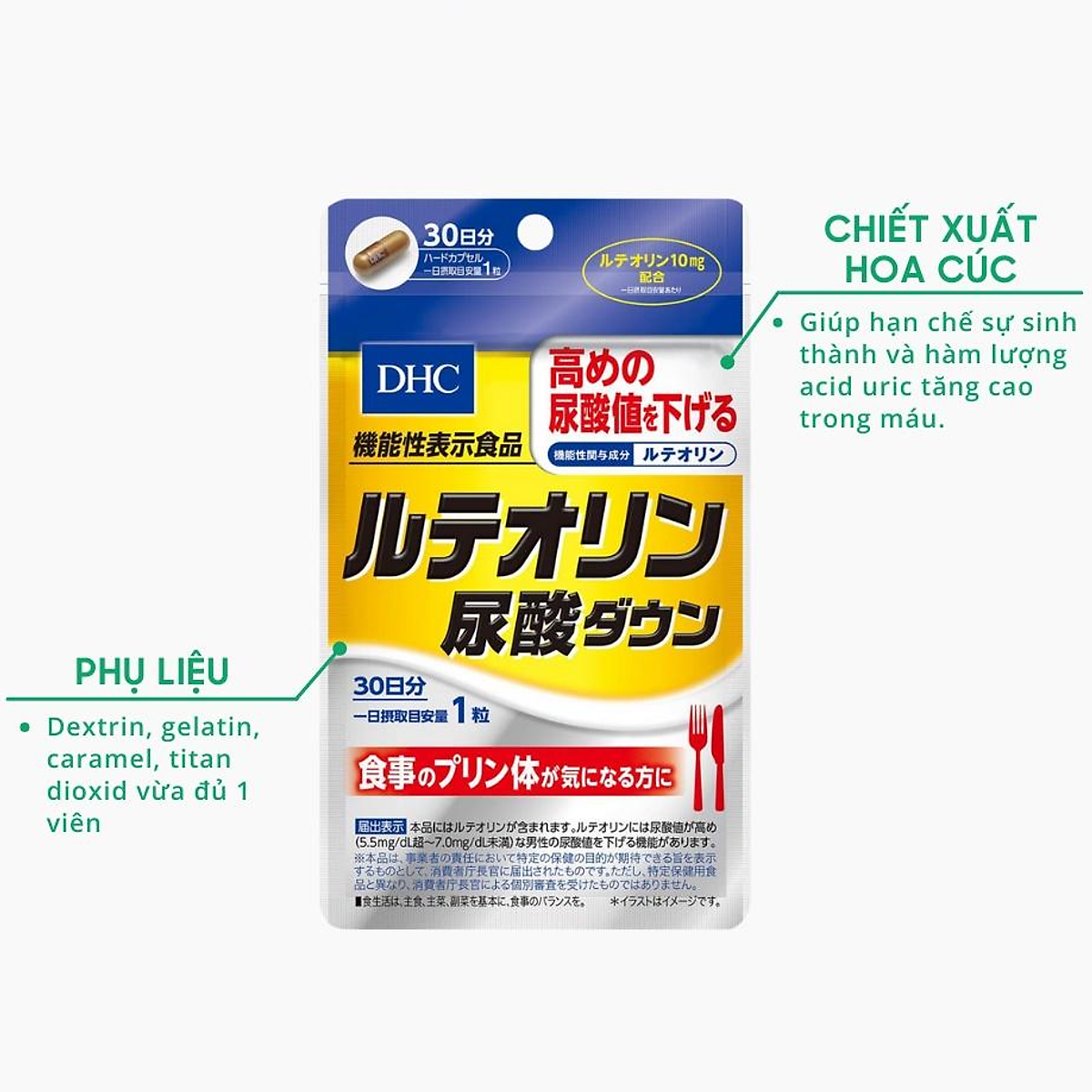 Viên Uống Hỗ Trợ Giảm Và Ngăn Ngừa Gout - Luteolin Uric Acid Down hỗ trợ chống viêm, hạn chế tình trạng viêm sưng khớp