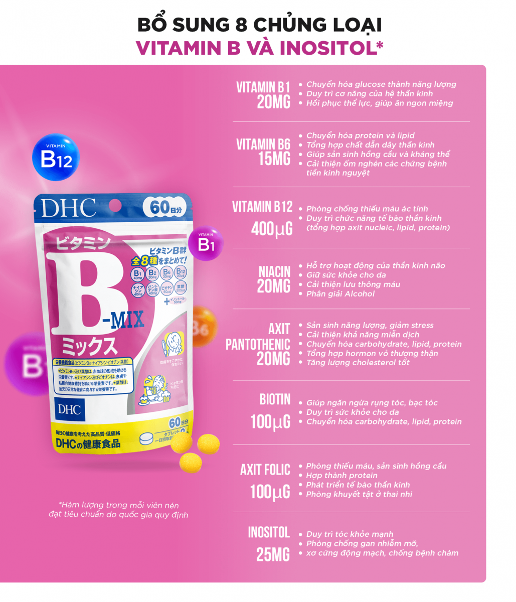 Công dụng của các thành phần có trong Viên Uống DHC Bổ Sung Vitamin B-Mix Tổng Hợp