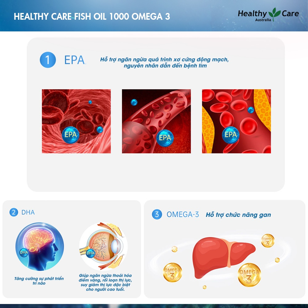 Dầu Cá Healthy Care Fish Oil 1000mg Omega 3 hỗ trợ ngăn ngừa thoái hóa điểm vàng, rối loạn thị lực