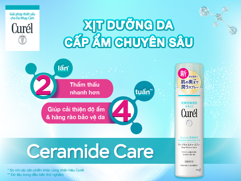 Sản phẩm Curél Intensive Moisture Care Deep Moisture Spray