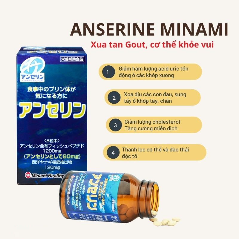 Viên Uống Hỗ Trợ Điều Trị Gout Anserine Minami hỗ trợ thúc đẩy quá trình tự đào thải chất độc hại ra khỏi cơ thể