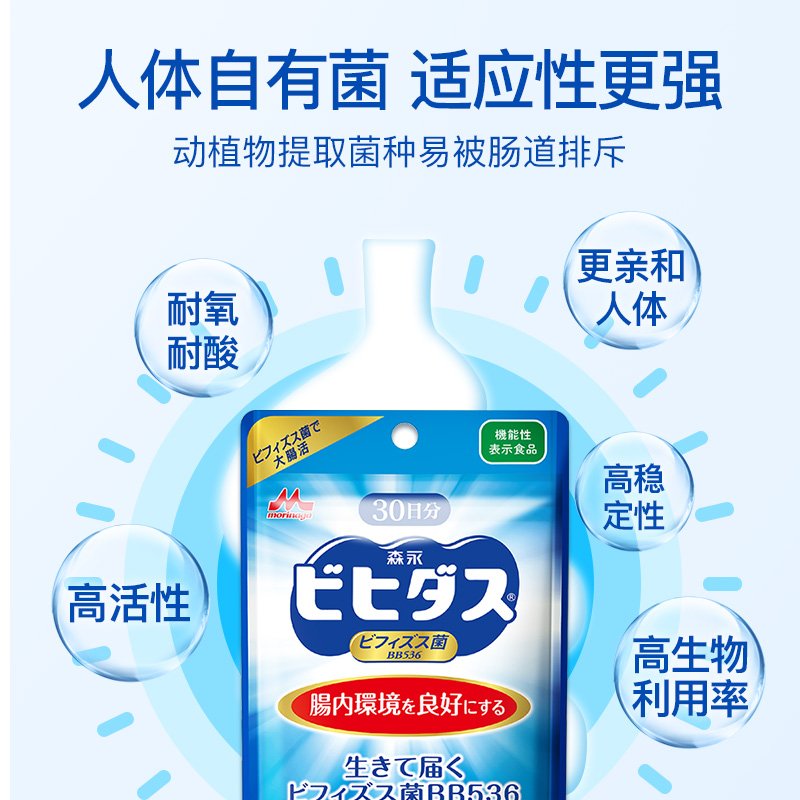 Men Vi Sinh BB536 Morinaga Milk Industry Bifidobacterium hỗ trợ khắc phục rối loạn tiêu hóa (tiêu chảy, táo bón, viêm ruột...)