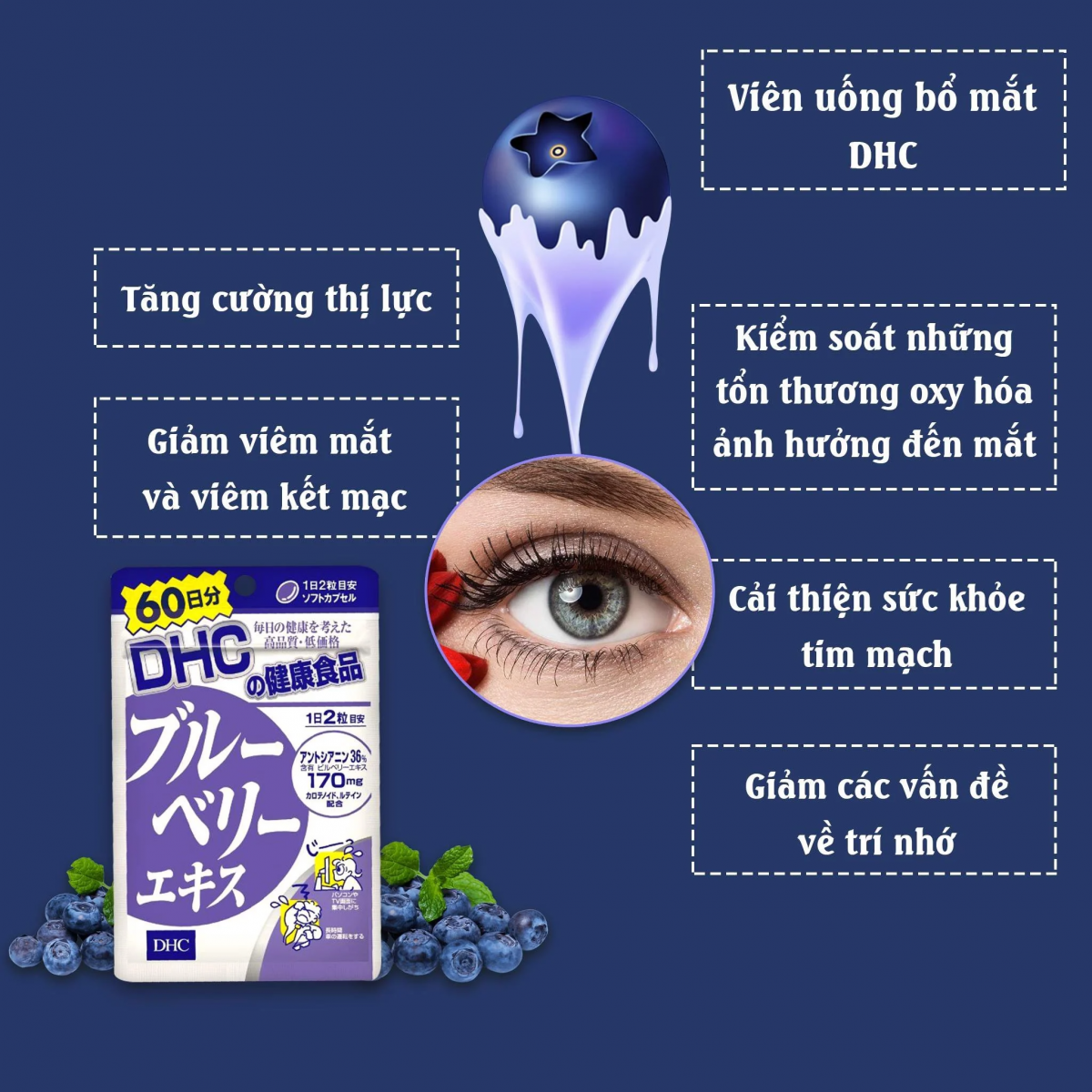 Công dụng của Viên Uống Việt Quất DHC Blueberry Extract Giúp Bổ Mắt