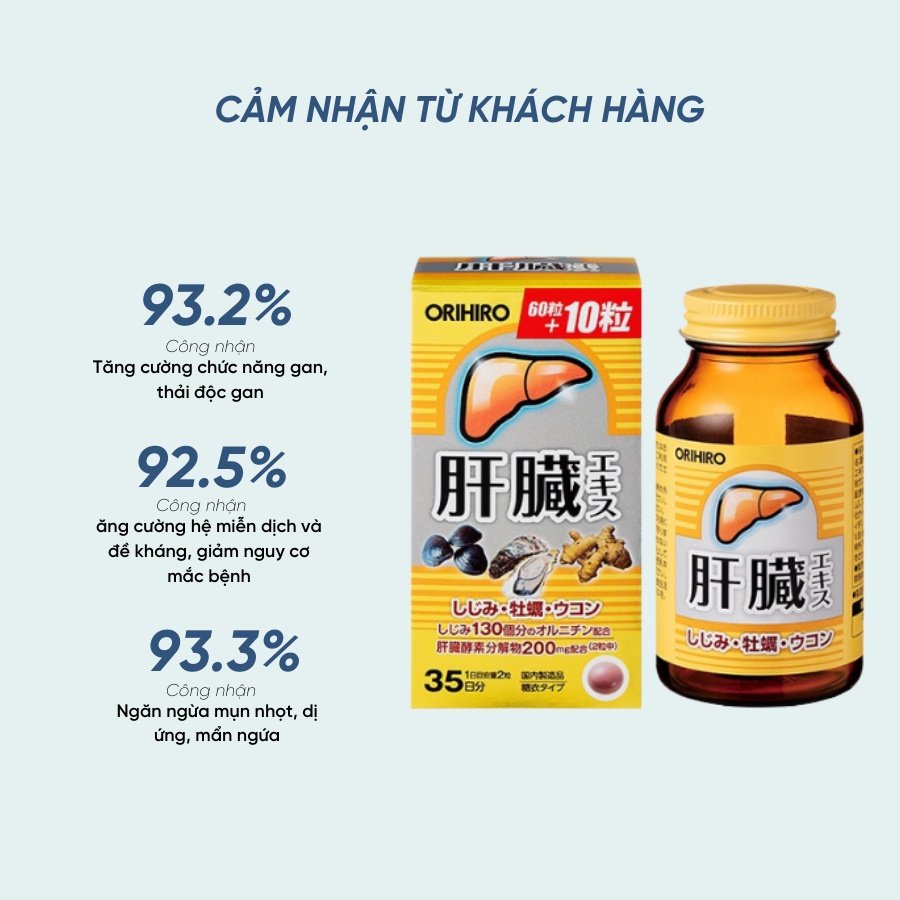 Viên Uống Chức Năng Gan Shijimi Orihiro cung cấp các dưỡng chất thiết yếu để duy trì tế bào gan khỏe mạnh