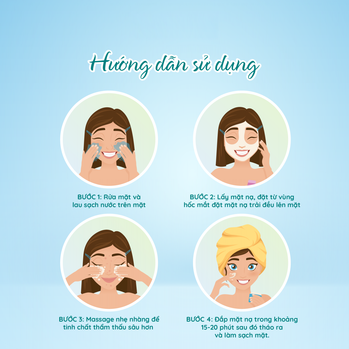 Hướng dẫn sử dụng sản phẩm Mặt Nạ Gạo Navis Rice Face Mask