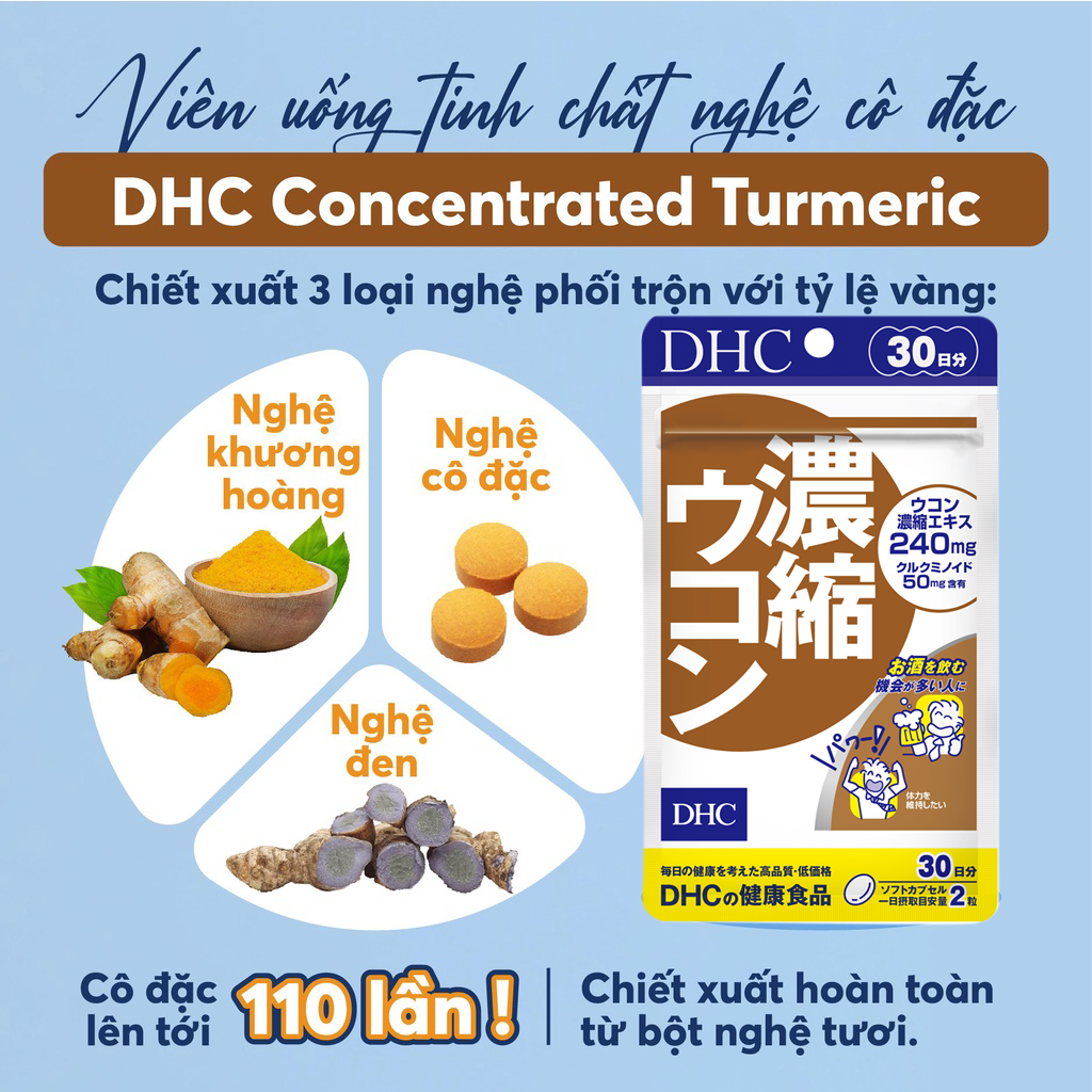 Viên Uống Giải Rượu, Thải Độc Gan DHC Concentrated Turmeric giúp chống say rượu và giải rượu