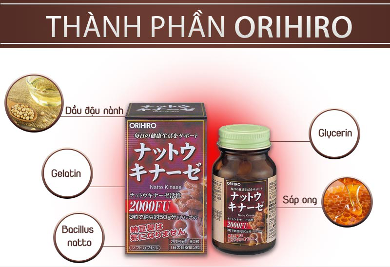 Các thành phần có trong Viên Uống Hỗ Trợ Điều Trị Tai Biến NattoKinase Orihiro