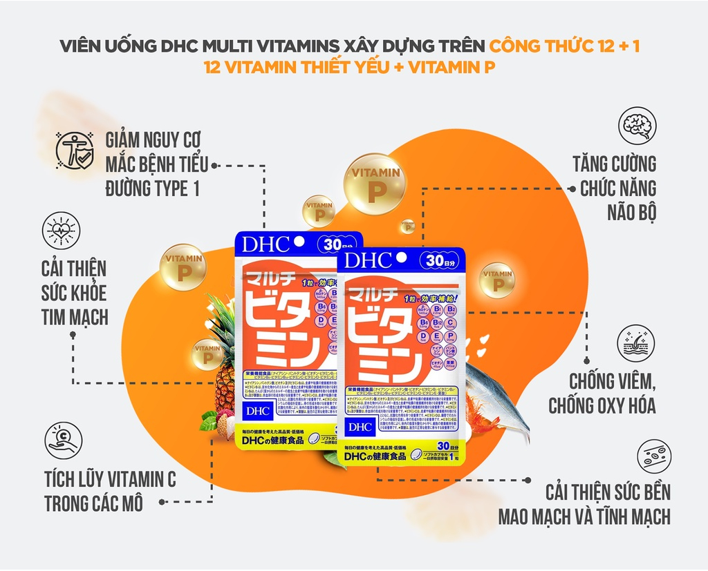 Lợi ích của sản phẩm Viên Uống DHC Multi Bổ Sung Vitamin Tổng Hợp