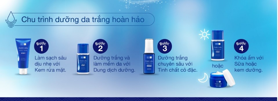 Hada Labo Perfect White Arbutin Milk tái tạo cấu trúc đàn hồi, cho làn da ẩm mượt, sáng mịn