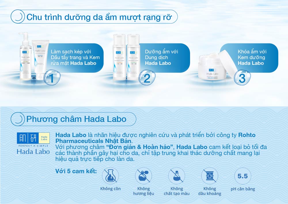 Hada Labo Advanced Nourish Lotion giúp làn da có đủ độ ẩm cần thiết và giúp hấp thụ dưỡng chất