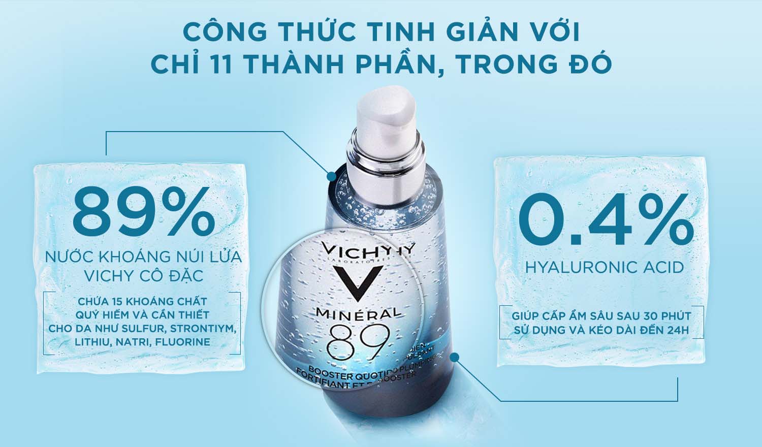 Sự kết hợp giữa 89% khoáng núi lửa cô đặc + Hyaluronic Acid