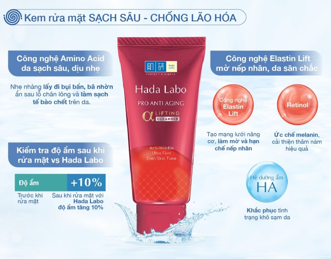 Hada Labo Pro Anti Aging Cleanser cực kì phù hợp với làn da đang có dấu hiệu lão hóa sớm