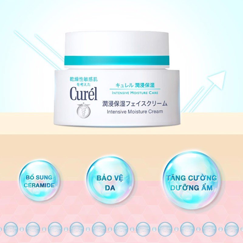 Curél Intensive Moisture Care Moisture Facial Cream được chứng minh lâm sàng có tác dụng dưỡng ẩm