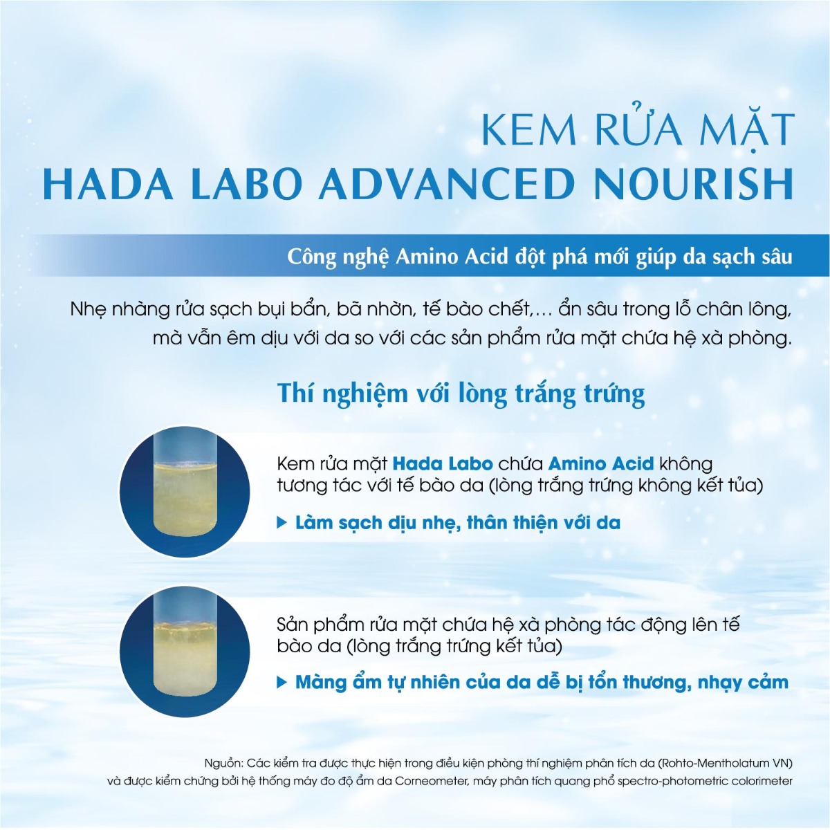 Kem rửa mặt Hada Labo Advanced Nourish Cream Cleanser