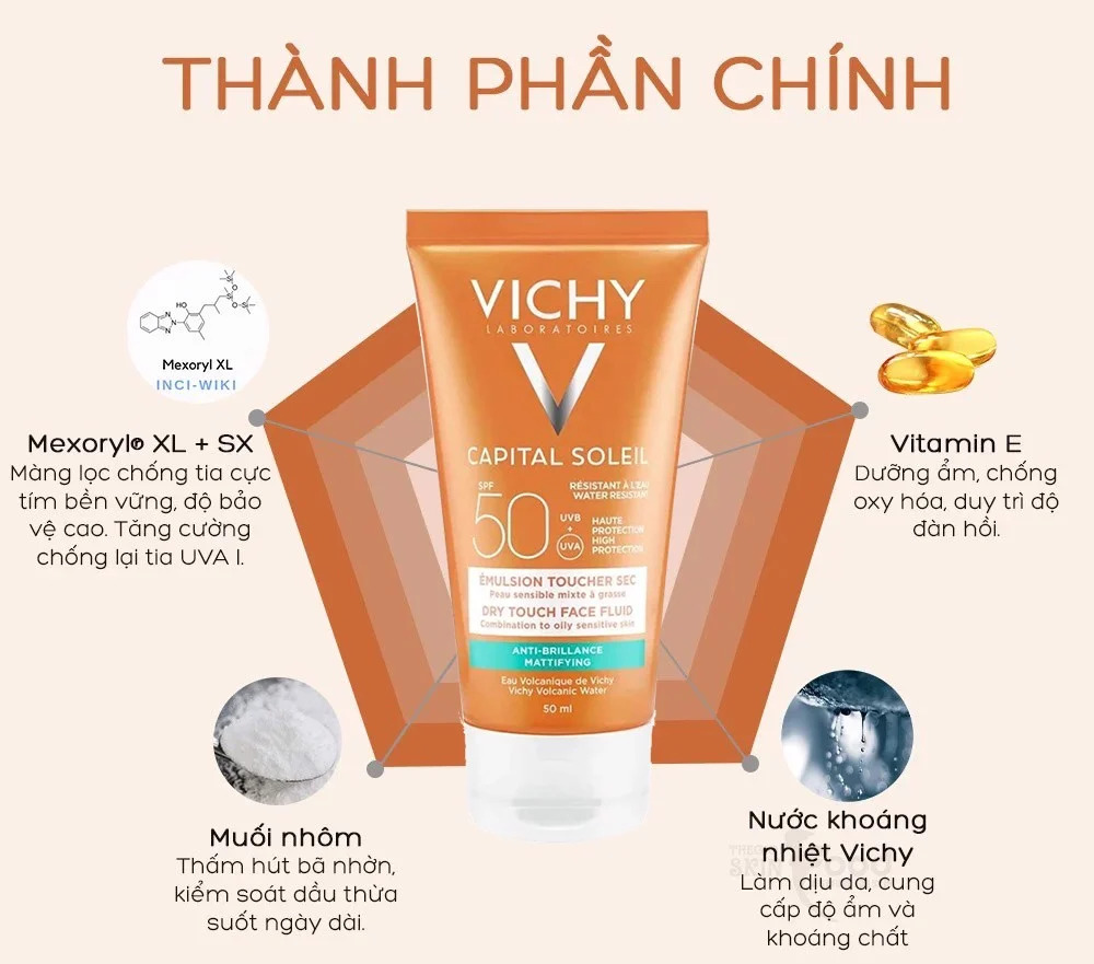 Thành phần Kem Chống Nắng Vichy Ideal Soleil Dry Touch SPF 50