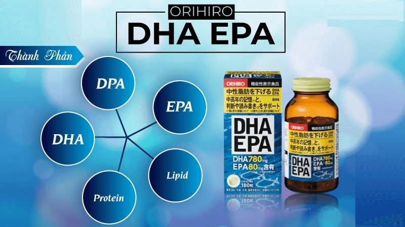 Thành phần có trong Viên Uống Bổ Não, Mắt DHA, EPA Orihiro (Orihiro DHA EPA)