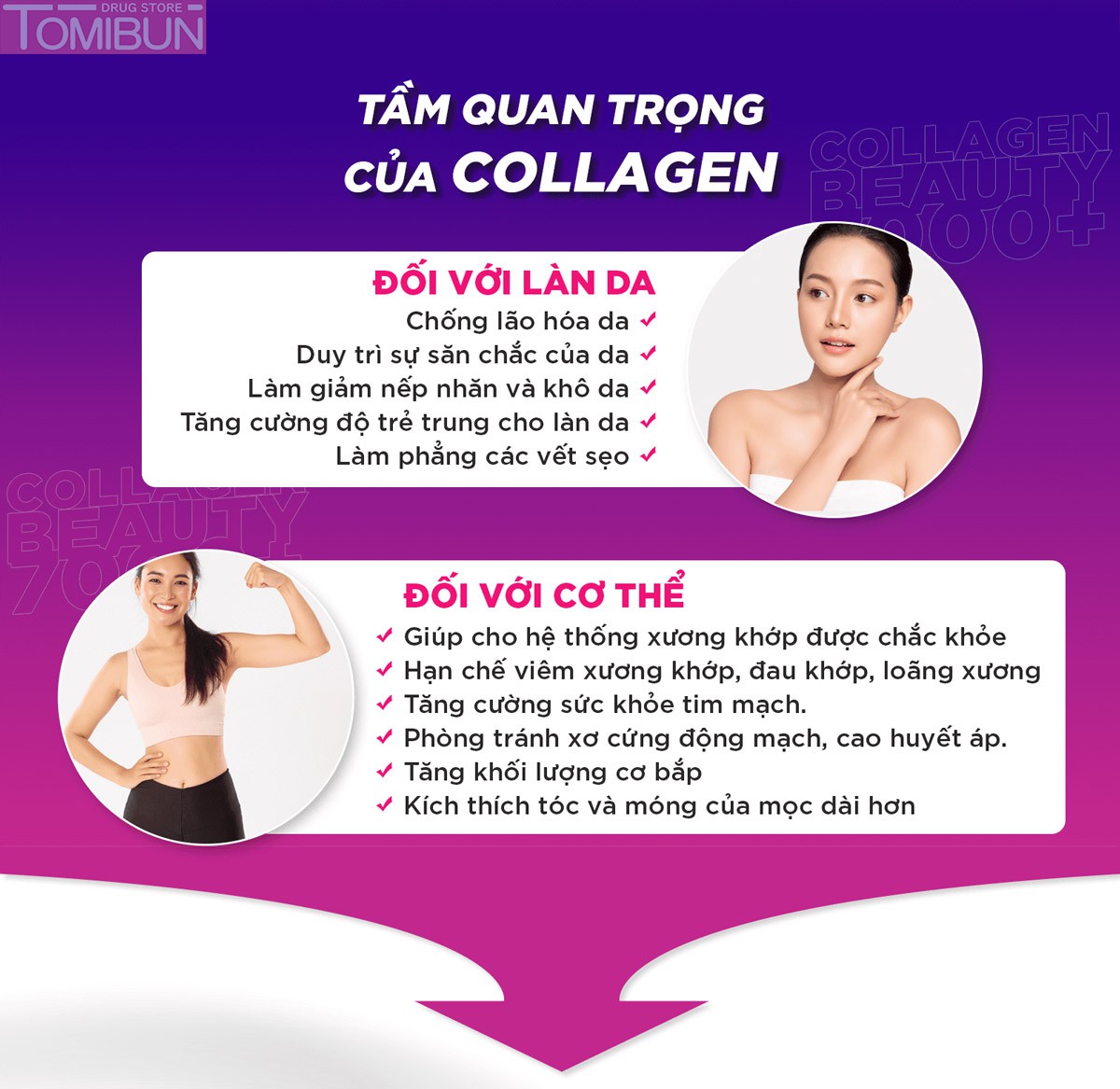 COLLAGEN NƯỚC DHC BEAUTY 7000 PLUS DƯỠNG ẨM CHỐNG LÃO HOÁ (1 HỘP/ 10 CHAI)