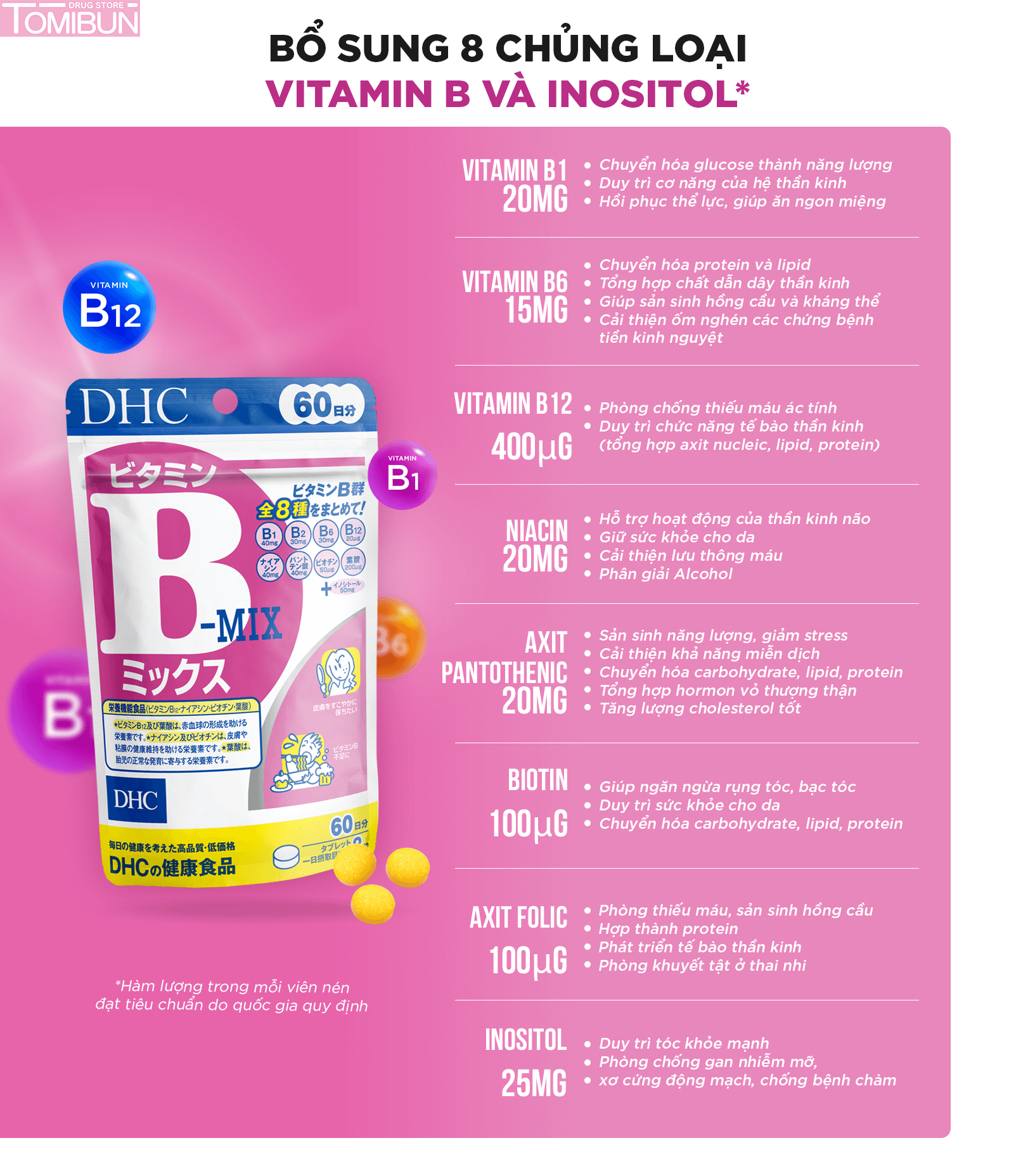 VIÊN UỐNG DHC BỔ SUNG VITAMIN B-MIX TỔNG HỢP 120 VIÊN (60 NGÀY)