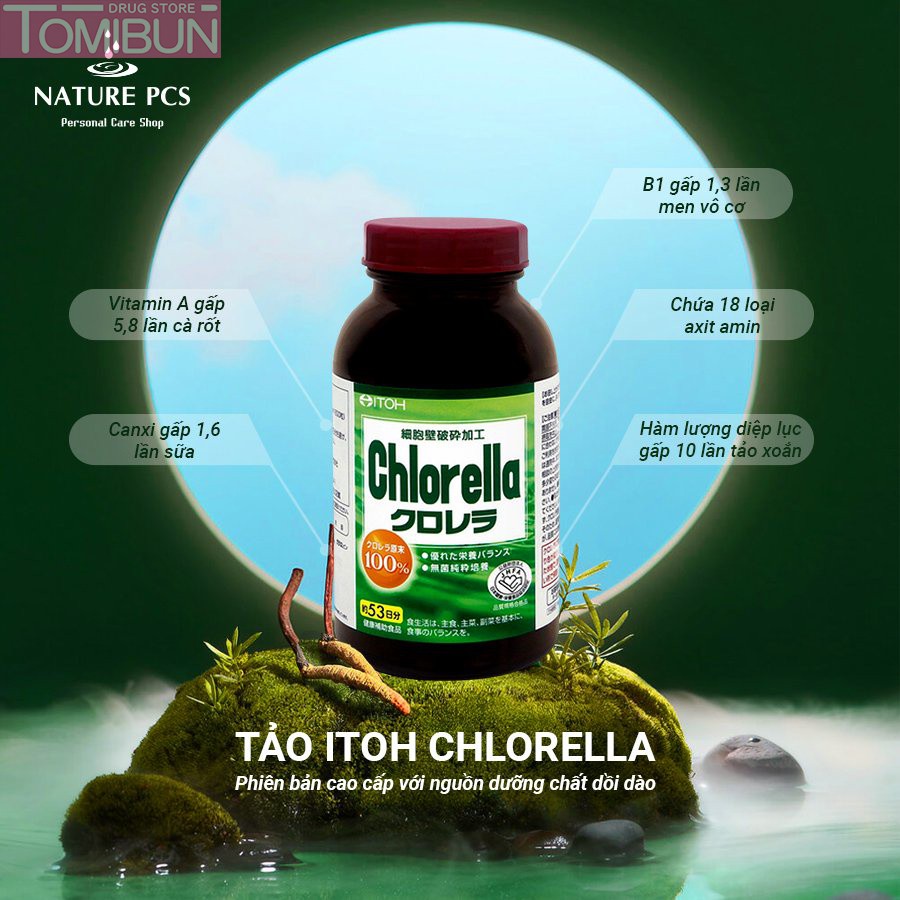 VIÊN UỐNG TẢO LỤC NARIS COSMETIC ITOH CHLORELLA 1600 VIÊN