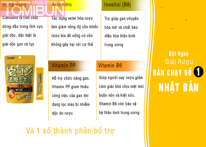 ORHIRO - BỘT NGHỆ GIẢI RƯỢU (20 GÓI / TÚI)