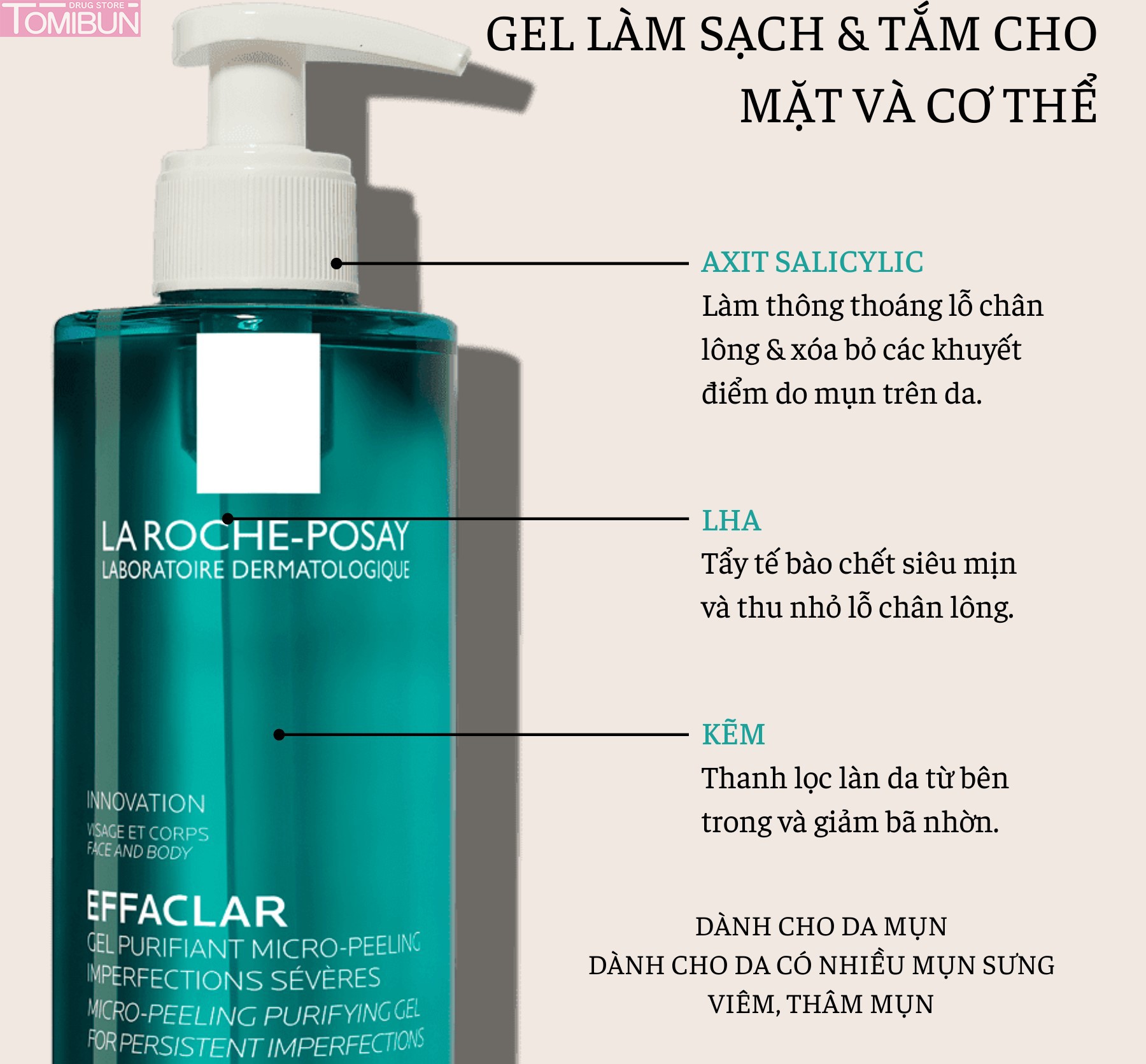 GEL RỬA MẶT & TẮM LA ROCHE-POSAY LÀM SẠCH & GIẢM MỤN EFFACLAR MICRO-PEELING PURIFYING GEL 400ML